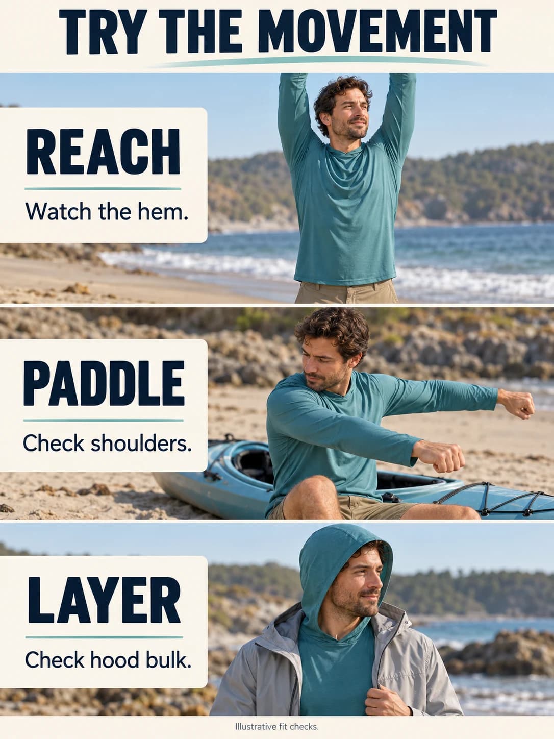 Illustrative dry-land try-on: man reaches overhead, makes a seated paddling reach and turns his head with a hood beneath an open jacket