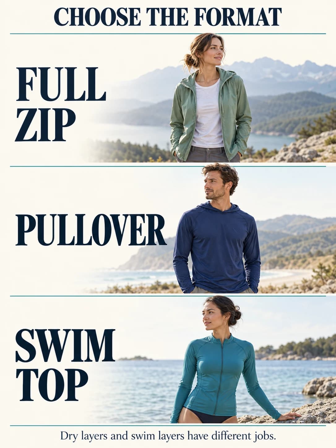 Illustrative comparison of a full zip dry layer, a pullover sun hoodie and a fitted swim top