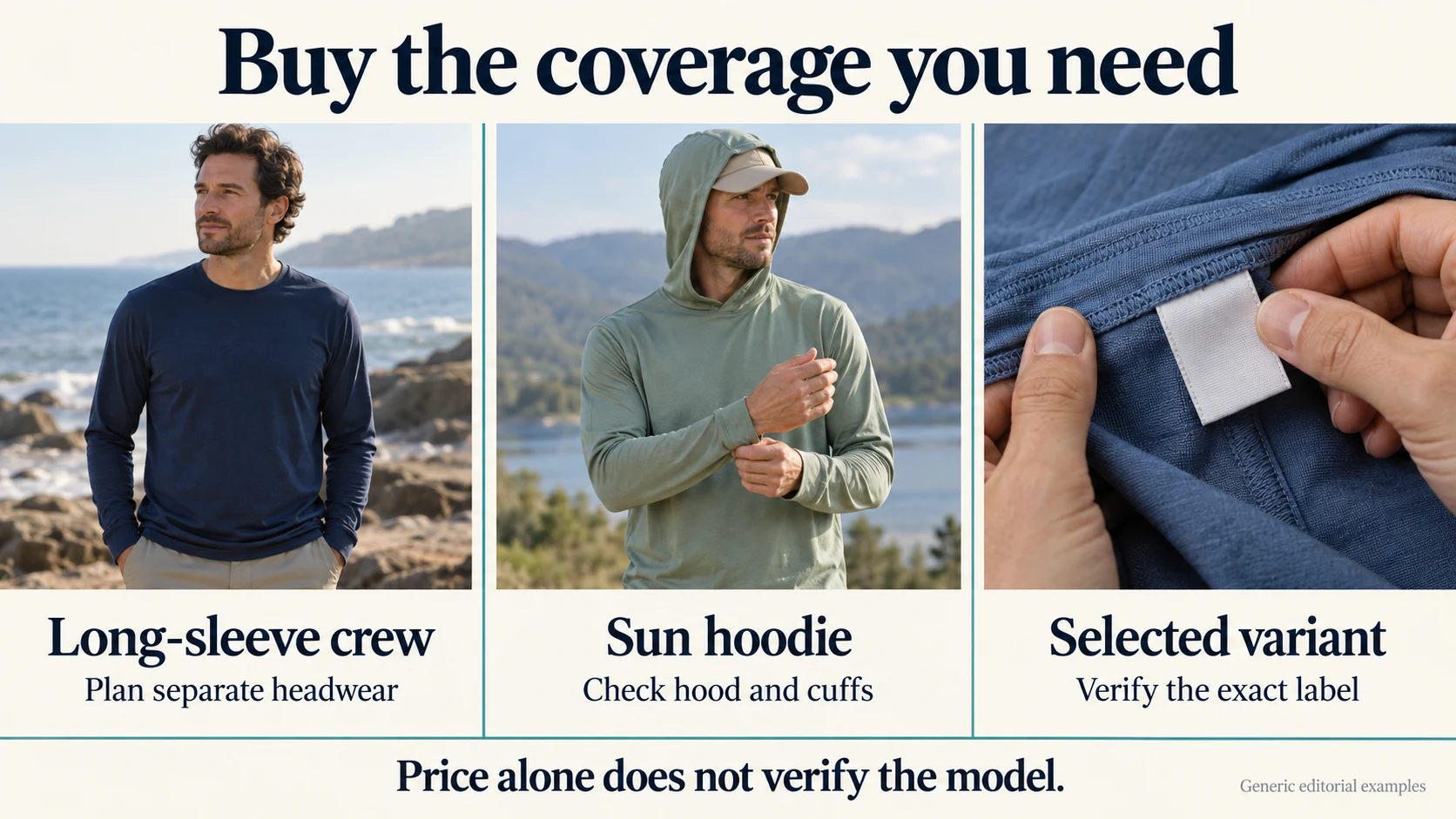 Buy the coverage you need: Long-sleeve crew: Plan separate headwear; Sun hoodie: Check hood and cuffs; Selected variant: Verify the exact label.